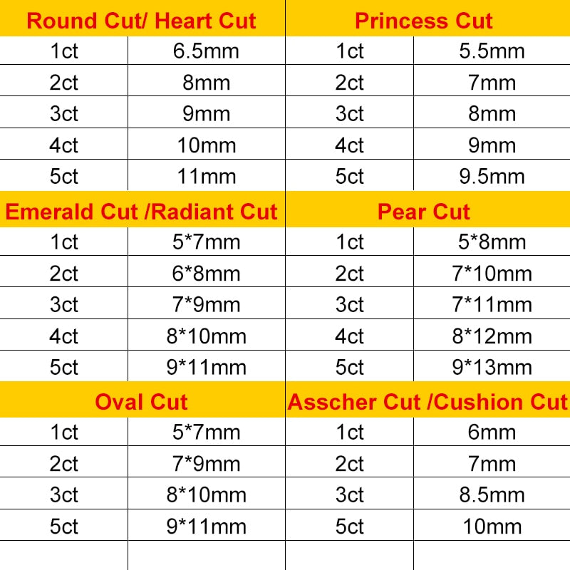 Light Yellow Color. Genuine Moissanite. 1.0 to 5.0 Carat. All Shapes Moissanite.