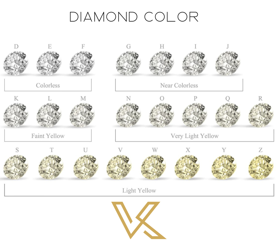Luxury Gold Moissanite Engagement Rings. 2.0 Carat D VVS1.