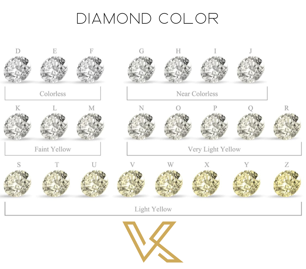 Shop For Diamond 0.85 Carat. F VS1 - Round Cut. Lab-Grown Diamond