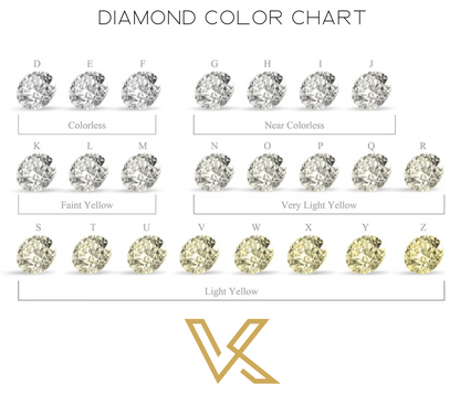 Moissanite Men Rings. 2.0 Carat. D VVS1. 18K Gold Plated Silver.