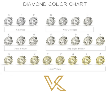 LAb-Grown Diamond Rings - 14K White Gold -  1.2mm Each Stone.