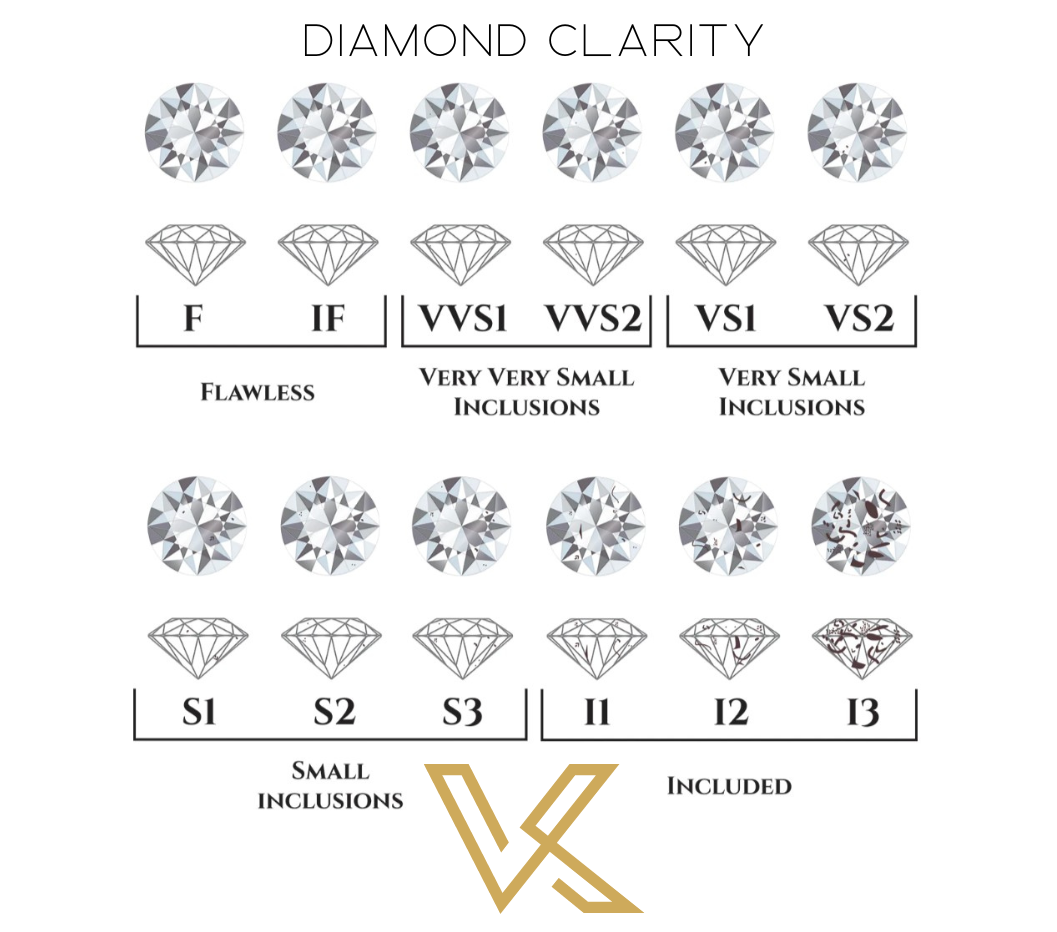 Boucles d'oreilles en vrai diamant naturel. 0,52 carats. Bijoux en or 18 carats.