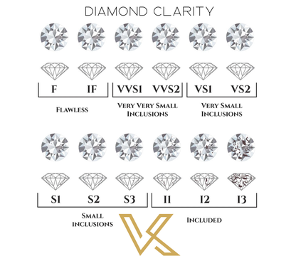 Luxury Diamond Engagement Rings.  5.0 Carat Fancy Yellow Diamond. GIA.