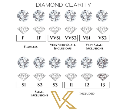 Elegant Diamond Earrings - 0.48 To 3.0 Carat Lab-Grown Diamonds