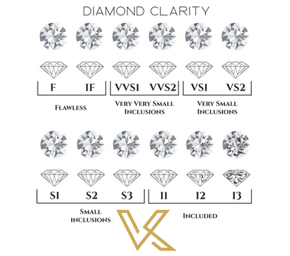 Moissanite Eternity Rings. D VVS1. 18K Gold Plated Silver Jewelry.