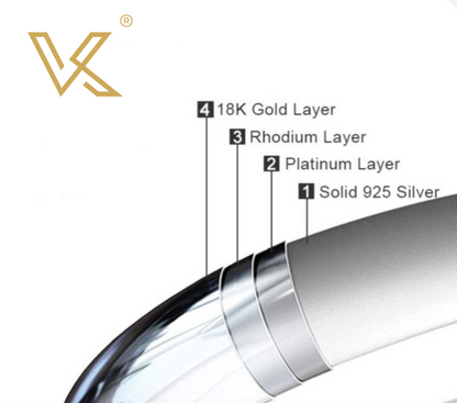 Luxuriöse Moissanit-Armbänder. D VVS1. 18 Karat Weißgold vergoldetes Silber