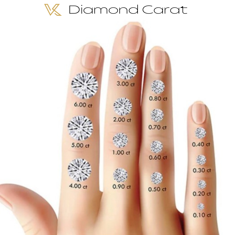 Moissanite Diamond Engagement Gold Rings. 1.0 Carat D VVS1.