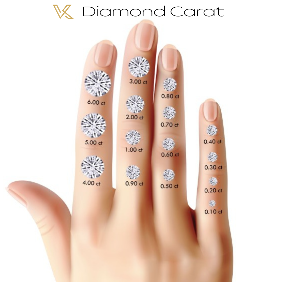 Buy Loose Diamond 1.01 Carat. E VVS2 - Round Cut. Lab-Grown Diamond