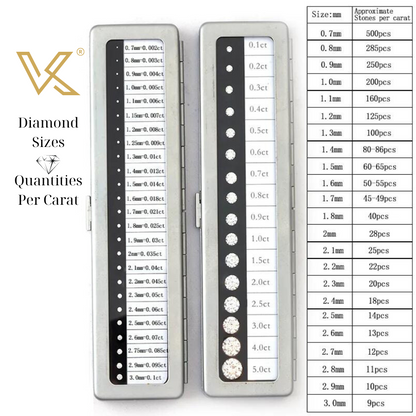 Diamant en vrac de 0,10 à 0,50 carat – Diamant cultivé en laboratoire.