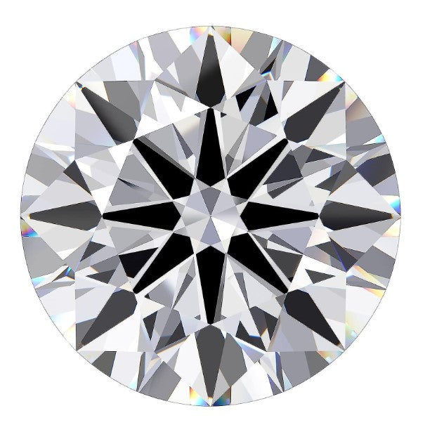 Loose Diamonds. Sizes 0.8mm To 8mm. D Color VVS. Lab-Grown Diamonds.