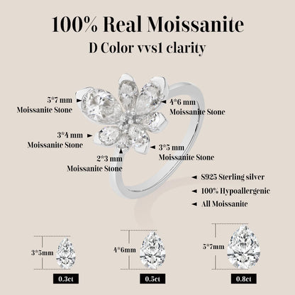 Flower-shaped ring with moissanite stones and specifications on a beige background