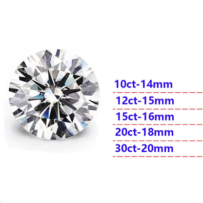 Huge Moissanite Gems 10–30 Carat – Oval, Emerald & More. Round Cut 