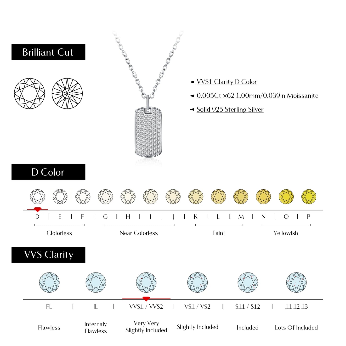 Luxury Moissanite Pendant by VK Diamonds