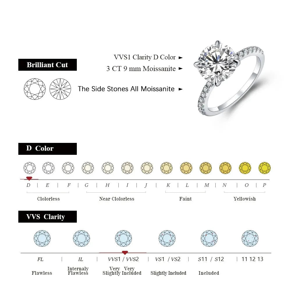 Gold Moissanite Engagement Rings. Round Cut. 3.0 Carat. D VVS1.