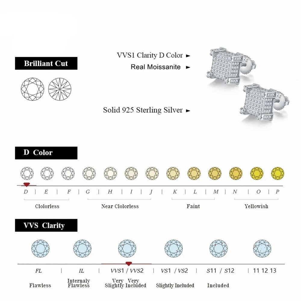 Luxury Iced Out Moissanite Earrings. 18K Gold Plated Silver.