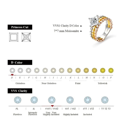 Moissanite Rings For Women. 2.0 Carat. Three-Tone Gold Color.
