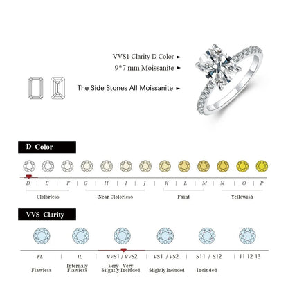 Elegant Moissanite Rings. Cushion Cut. 3.50 Carat. D Color. Fine Jewelry.