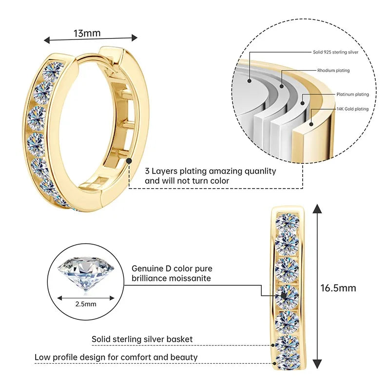 Elegant Moissanite Earrings - 2.5mm Moissanite.