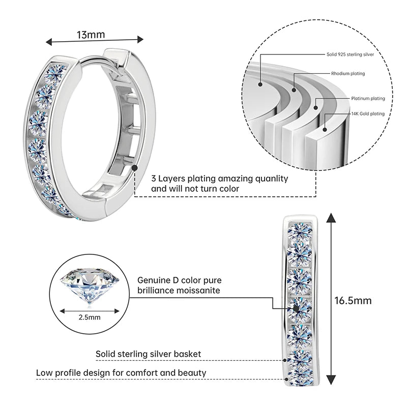 Elegant Moissanite Earrings - 2.5mm Moissanite.