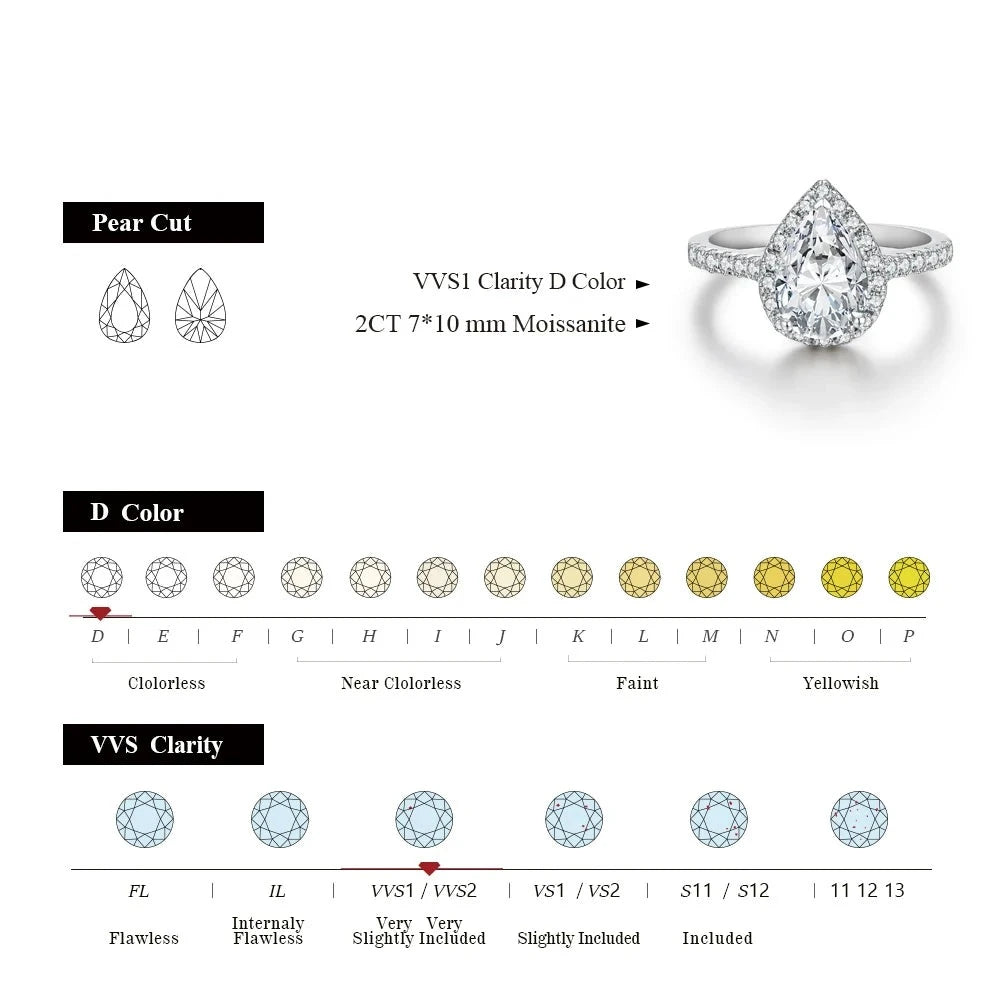 Luxury Moissanite Rings. Pear Cut 2.0 Carat D VVS1. Moissanite Jewelry.
