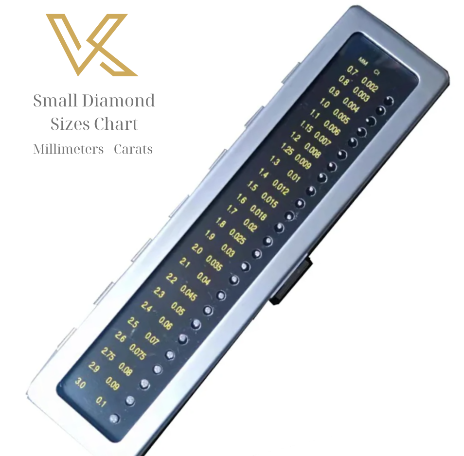 Loose Diamonds. Sizes 0.8mm To 8mm. D Color VVS. Lab-Grown Loose Diamonds. Sizes 0.8mm To 8mm. D Color VVS. Lab-Grown