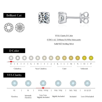 Diamond earring with clarity, color, and cut grading scales on a white background