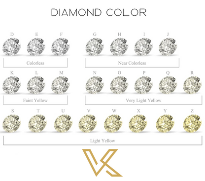 L color diamond in yellow deals gold