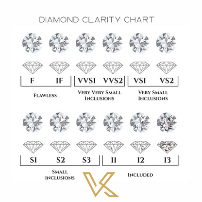 Pendentif diamant blanc naturel. Véritable or rose 14 carats.