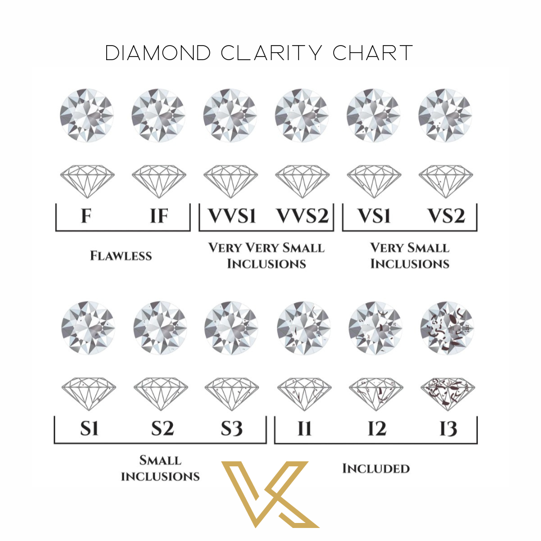 Diamant moissanite. Collier pendentif croix. 2,10 carats. D VVS1