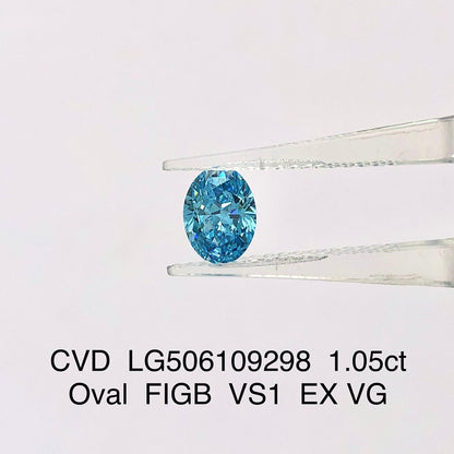 Fancy Intense Greenish Blue. Oval Cut. Lab-Grown Diamond. 1.0 to 1.40 Carat.
